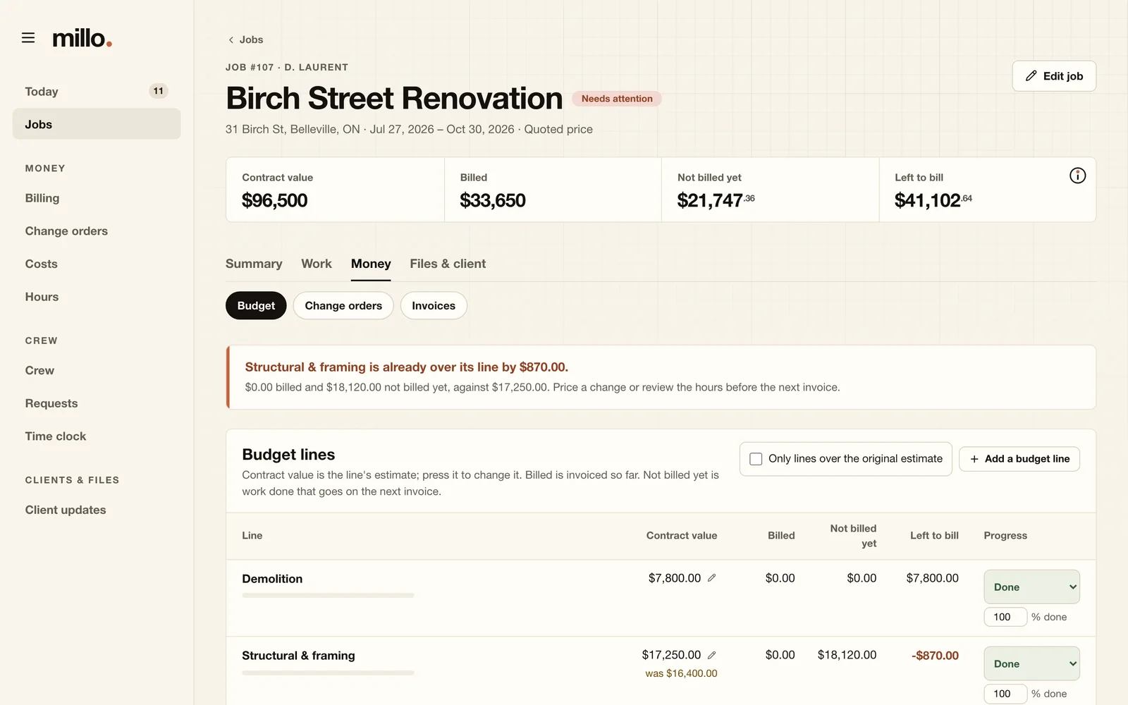 The budget for a sample renovation: every line with its contract value, billed, not billed yet and left to bill, and structural and framing shown $870.00 over its line.